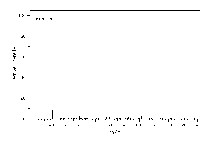 3,5-DI-TERT-BUTYLBENZOIC ACID(16225-26-6) IR1