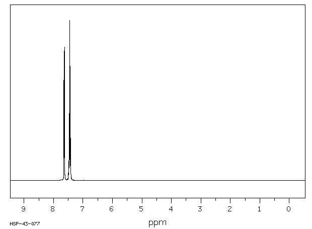TRIPHENYLGERMANIUM CHLORIDE(1626-24-0) IR1