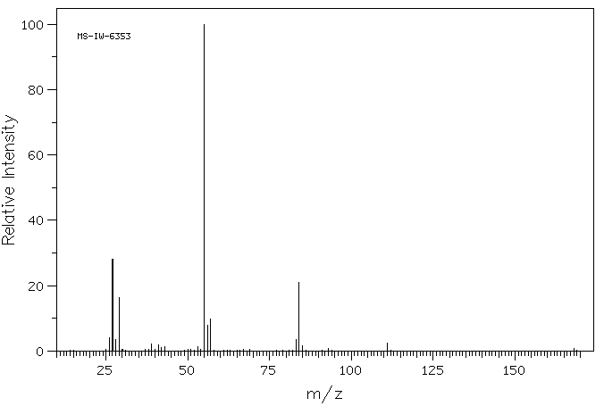 Ethyl vinyl ketone(1629-58-9) <sup>1</sup>H NMR
