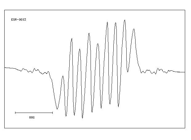 BICYCLO[2.2.1]HEPTAN-2-OL(1632-68-4) <sup>1</sup>H NMR