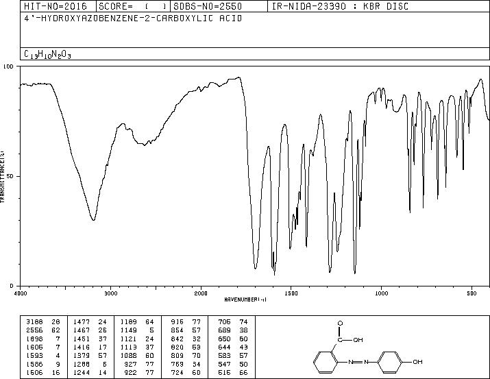 2-(4-Hydroxyphenylazo)benzoic acid(1634-82-8) IR1
