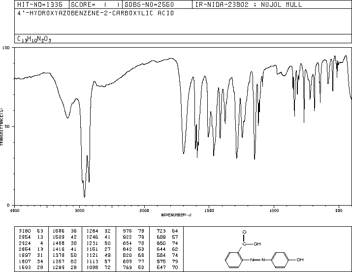 2-(4-Hydroxyphenylazo)benzoic acid(1634-82-8) IR1
