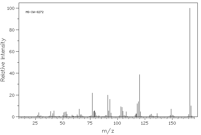 4,6-DIMETHYL-2-NITROANILINE(1635-84-3) IR1