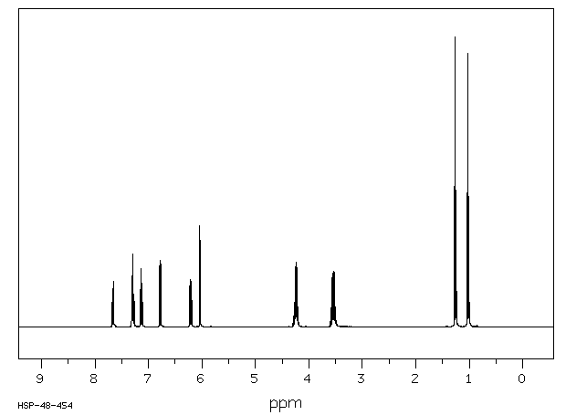 N-Ethoxycarbonyl-2-ethoxy-1,2-dihydroquinoline(16357-59-8) <sup>1</sup>H NMR