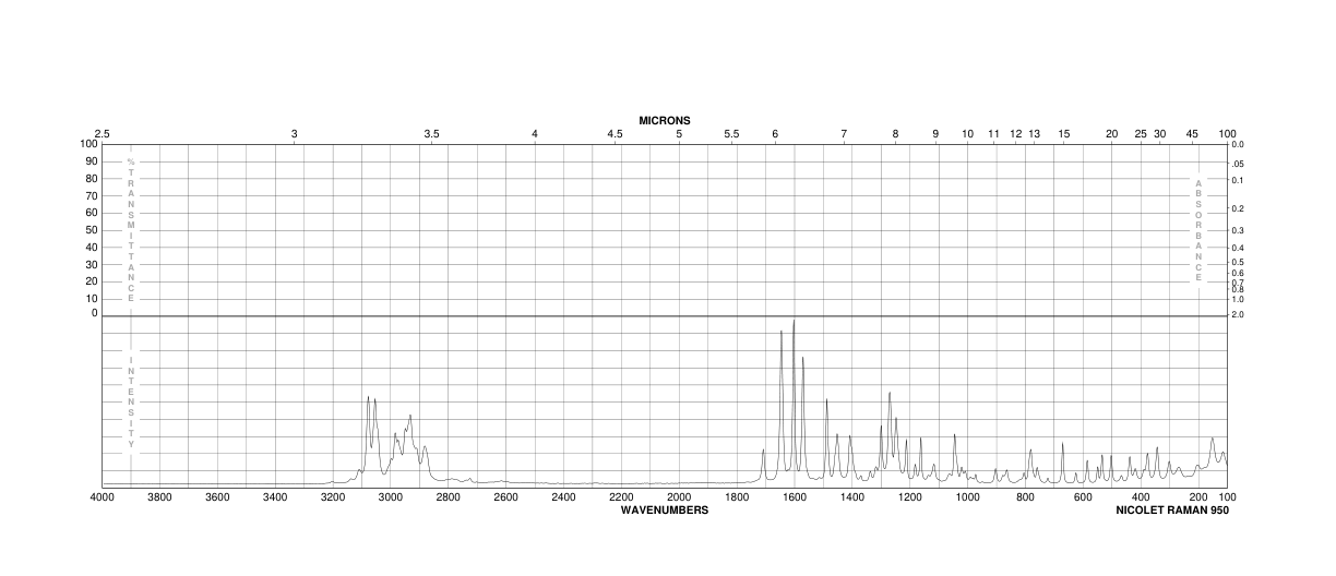 N-Ethoxycarbonyl-2-ethoxy-1,2-dihydroquinoline(16357-59-8) <sup>1</sup>H NMR
