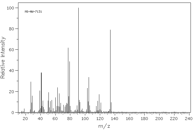 4,6-DECADIYNE(16387-71-6) <sup>1</sup>H NMR