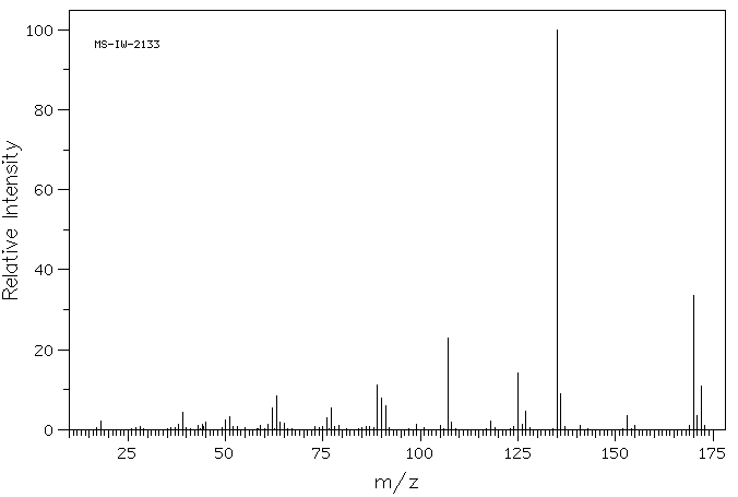 4-(Chloromethyl)benzoic acid(1642-81-5) IR2