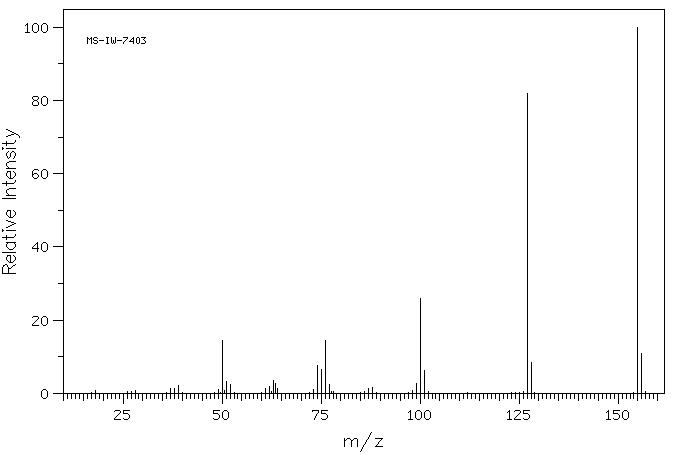 cinnoline-4-carbonitrile(16470-90-9) IR1