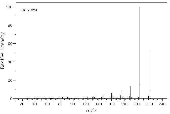 6-ethoxy-1,2,3,4-tetrahydro-2,2,4-trimethylquinoline(16489-90-0) IR2