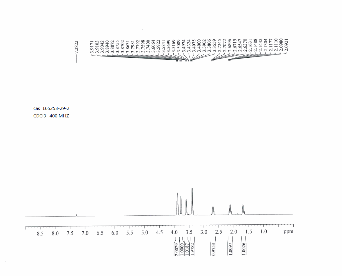 3-(BROMOMETHYL)TETRAHYDROFURAN(165253-29-2) <sup>1</sup>H NMR