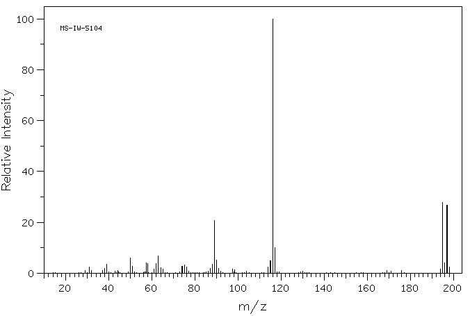 4-Bromophenylacetonitrile(16532-79-9) Raman