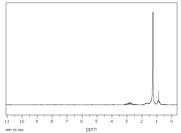 TRILAURYL TRITHIOPHOSPHITE(1656-63-9) IR2
