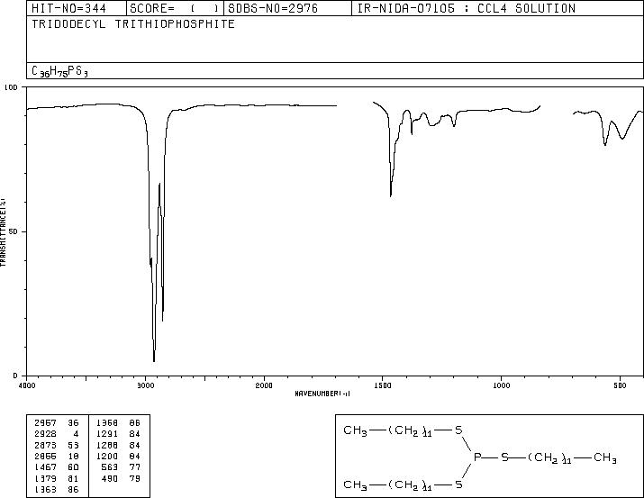 TRILAURYL TRITHIOPHOSPHITE(1656-63-9) IR2