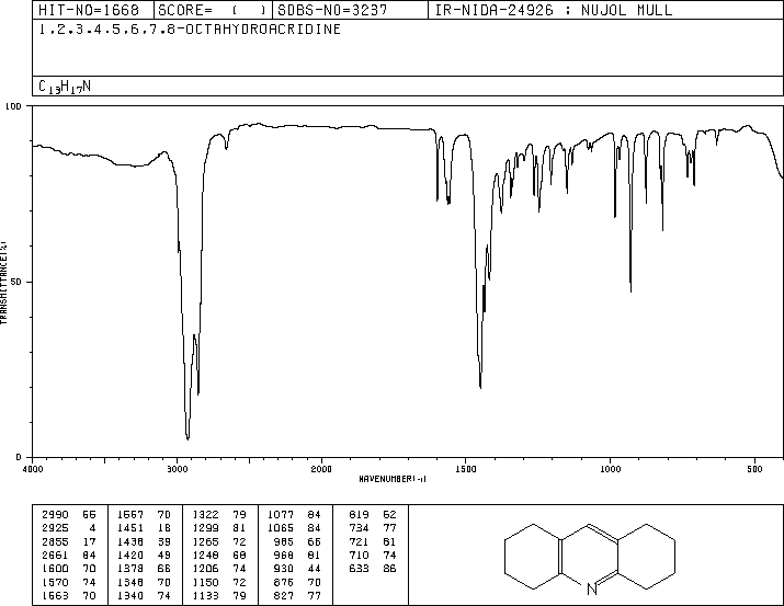 1,2,3,4,5,6,7,8-OCTAHYDROACRIDINE(1658-08-8) IR1