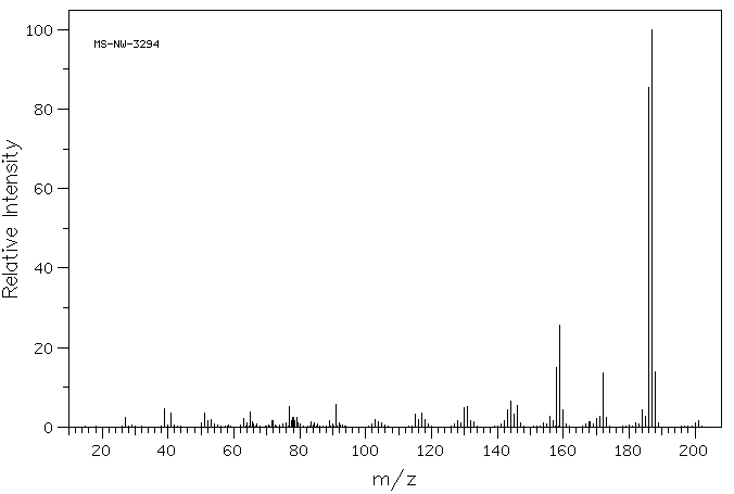 1,2,3,4,5,6,7,8-OCTAHYDROACRIDINE(1658-08-8) IR1