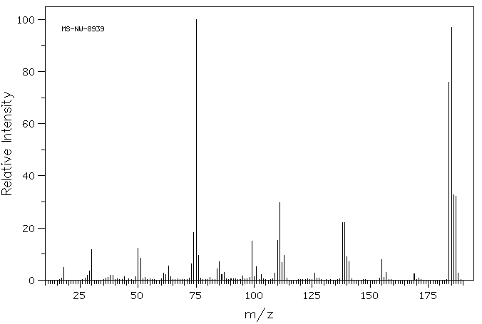 4-Chloro-3-nitrobenzaldehyde(16588-34-4) <sup>1</sup>H NMR