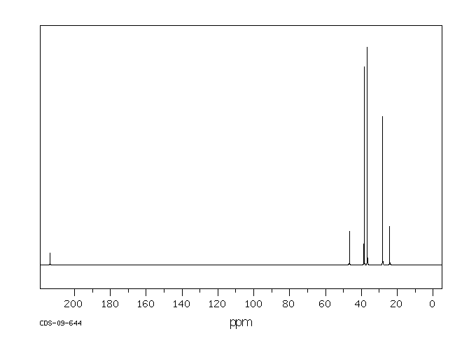 1-Adamantyl methyl ketone(1660-04-4) IR2