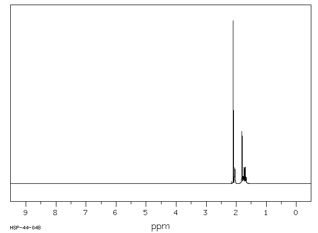 1-Adamantyl methyl ketone(1660-04-4) IR2