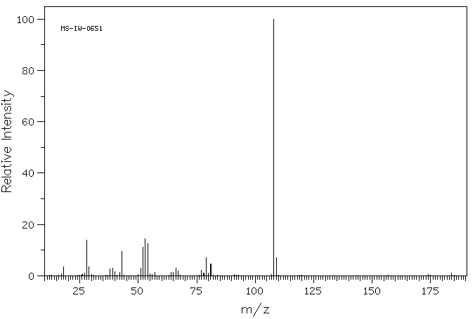 3-Amino-4-pyrazolecarbonitrile(16617-46-2) IR1