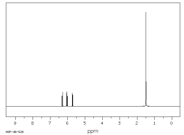 tert-Butyl acrylate(1663-39-4) <sup>13</sup>C NMR