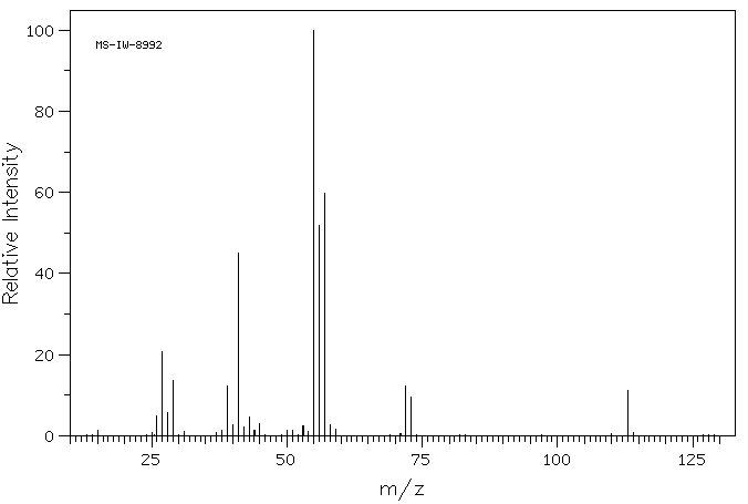 tert-Butyl acrylate(1663-39-4) <sup>13</sup>C NMR