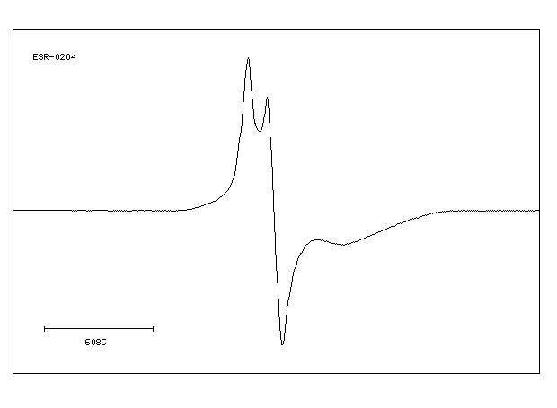 1,2-Bis(diphenylphosphino)ethane(1663-45-2) <sup>1</sup>H NMR