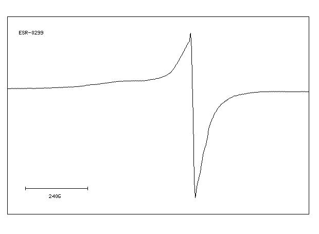 1,2-Bis(diphenylphosphino)ethane(1663-45-2) <sup>1</sup>H NMR