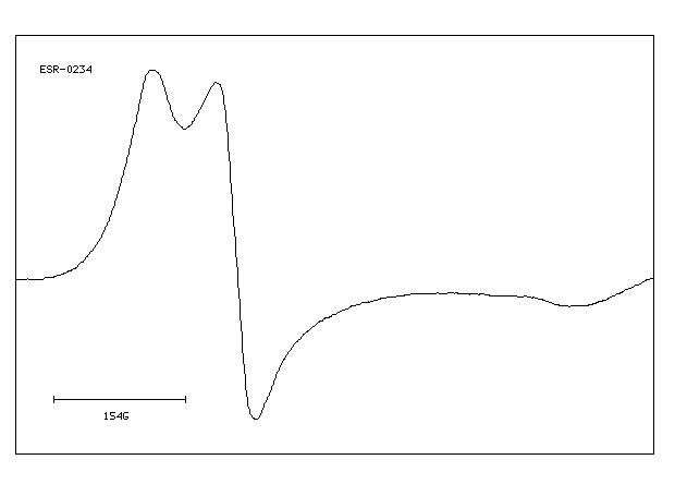 1,2-Bis(diphenylphosphino)ethane(1663-45-2) <sup>1</sup>H NMR