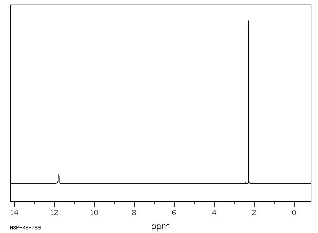 5-Nitro-6-methyluracil(16632-21-6) IR2
