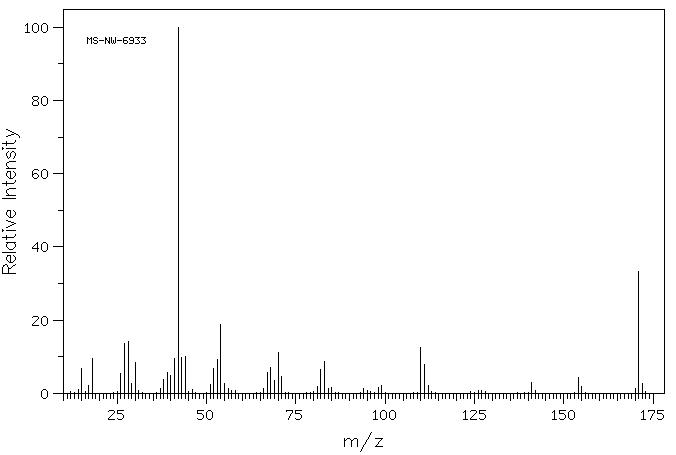 5-Nitro-6-methyluracil(16632-21-6) IR2