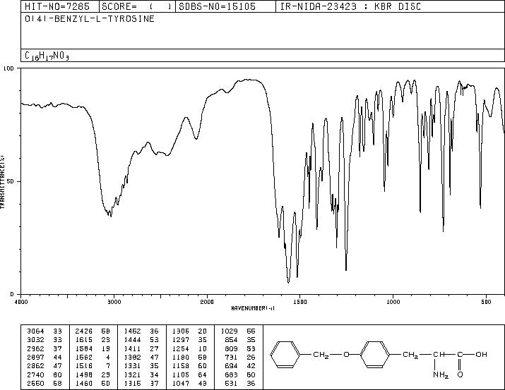 H-TYR(BZL)-OH(16652-64-5) IR1