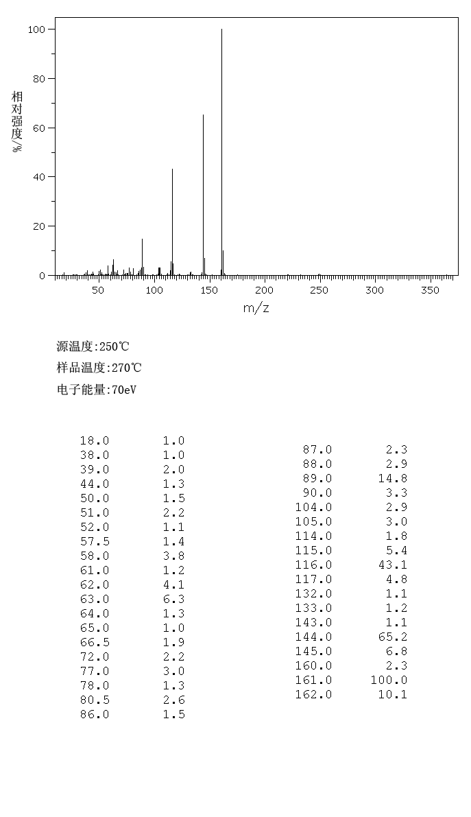 Indole-5-carboxylic acid(1670-81-1) IR1