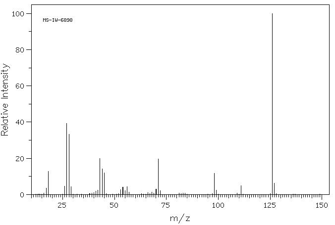 4,5-Diamino-6-hydroxypyrimidine(1672-50-0) <sup>1</sup>H NMR