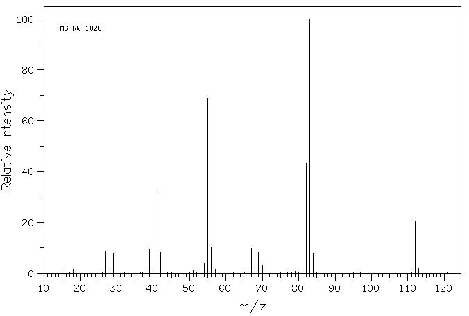 Ethylcyclohexane(1678-91-7) Raman