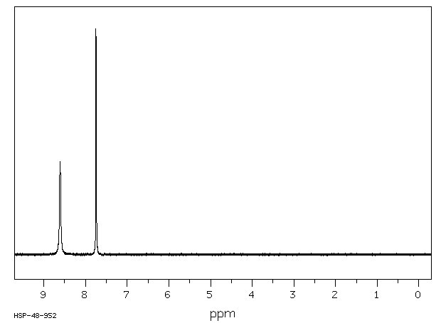 SODIUM 4-PYRIDINECARBOXYLATE TETRAHYDRATE(16887-79-9) IR1