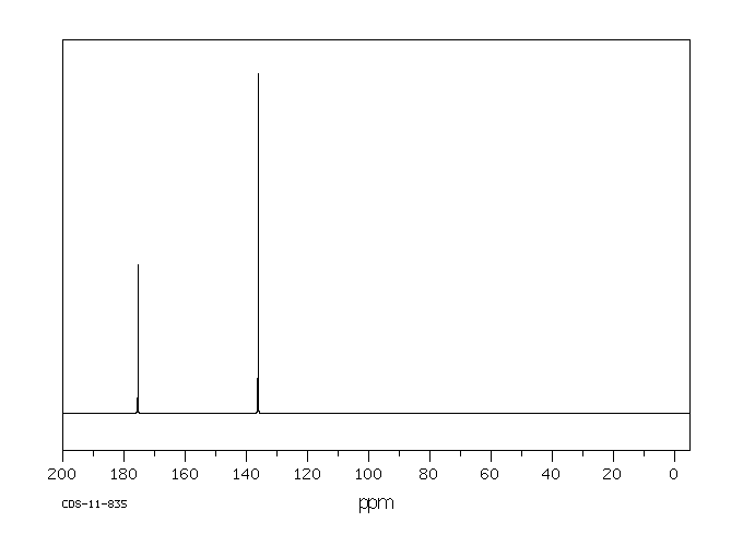 Disodium fumarate(17013-01-3) IR1