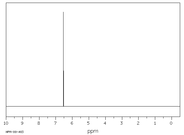 Disodium fumarate(17013-01-3) IR1