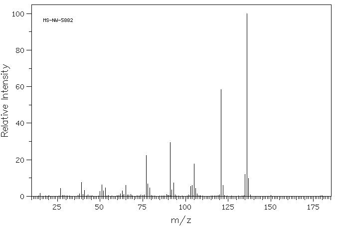 2,5-DIMETHYLANISOLE(1706-11-2) IR1