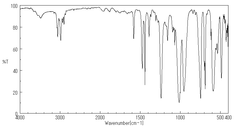 Edifenphos(17109-49-8) IR1