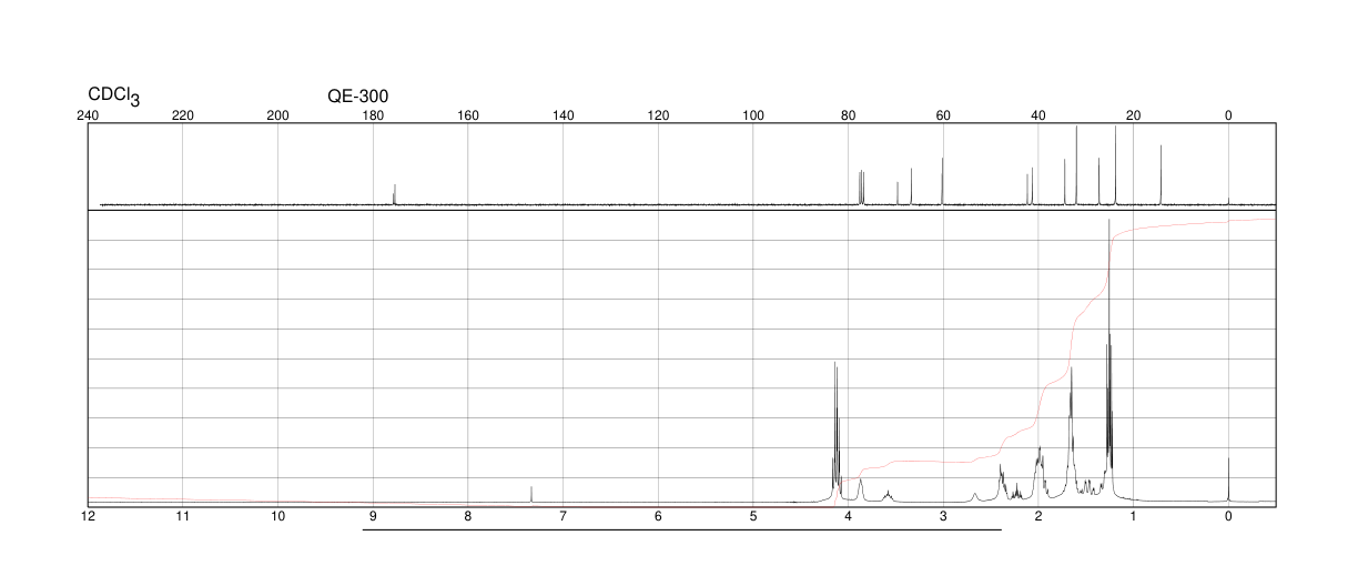 ETHYL 4-HYDROXYCYCLOHEXANECARBOXYLATE(17159-80-7) <sup>1</sup>H NMR