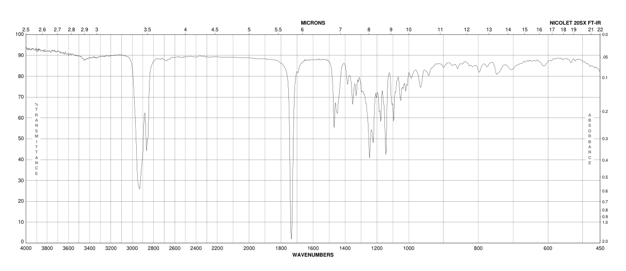 UNDECANOLIDE(1725-03-7) <sup>1</sup>H NMR
