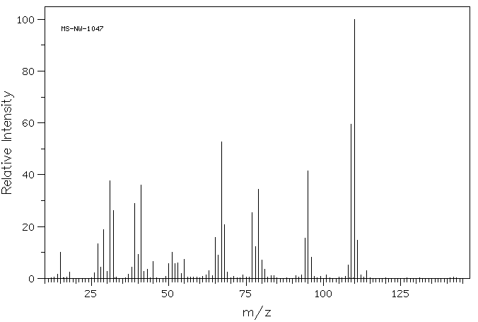 2-CYCLOHEXEN-1-ONE DIMETHYLKETAL(1728-18-3) IR2