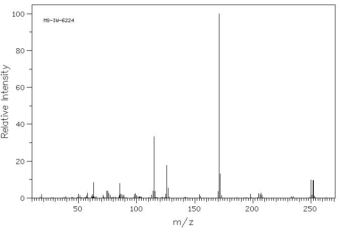 8-Bromo-1-naphthoic acid(1729-99-3) MS