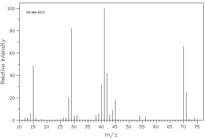 Methoxyacetonitrile(1738-36-9) <sup>13</sup>C NMR