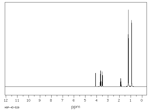ISOBUTYRALDEHYDE DIETHYL ACETAL(1741-41-9) IR1
