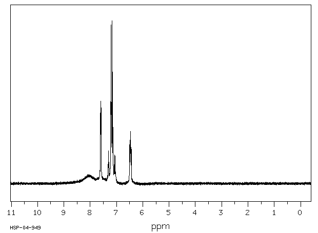 5-Chloroindole(17422-32-1) IR1