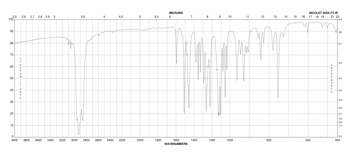 DIBENZO-30-CROWN-10(17455-25-3)IR