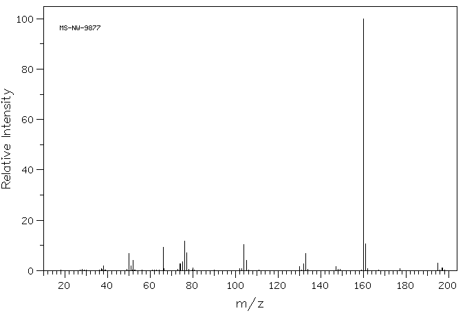 N-(Chloromethyl)phthalimide(17564-64-6) <sup>1</sup>H NMR