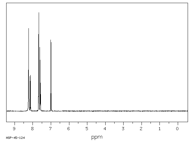 2-Amino-5-nitrobenzophenone(1775-95-7) IR1