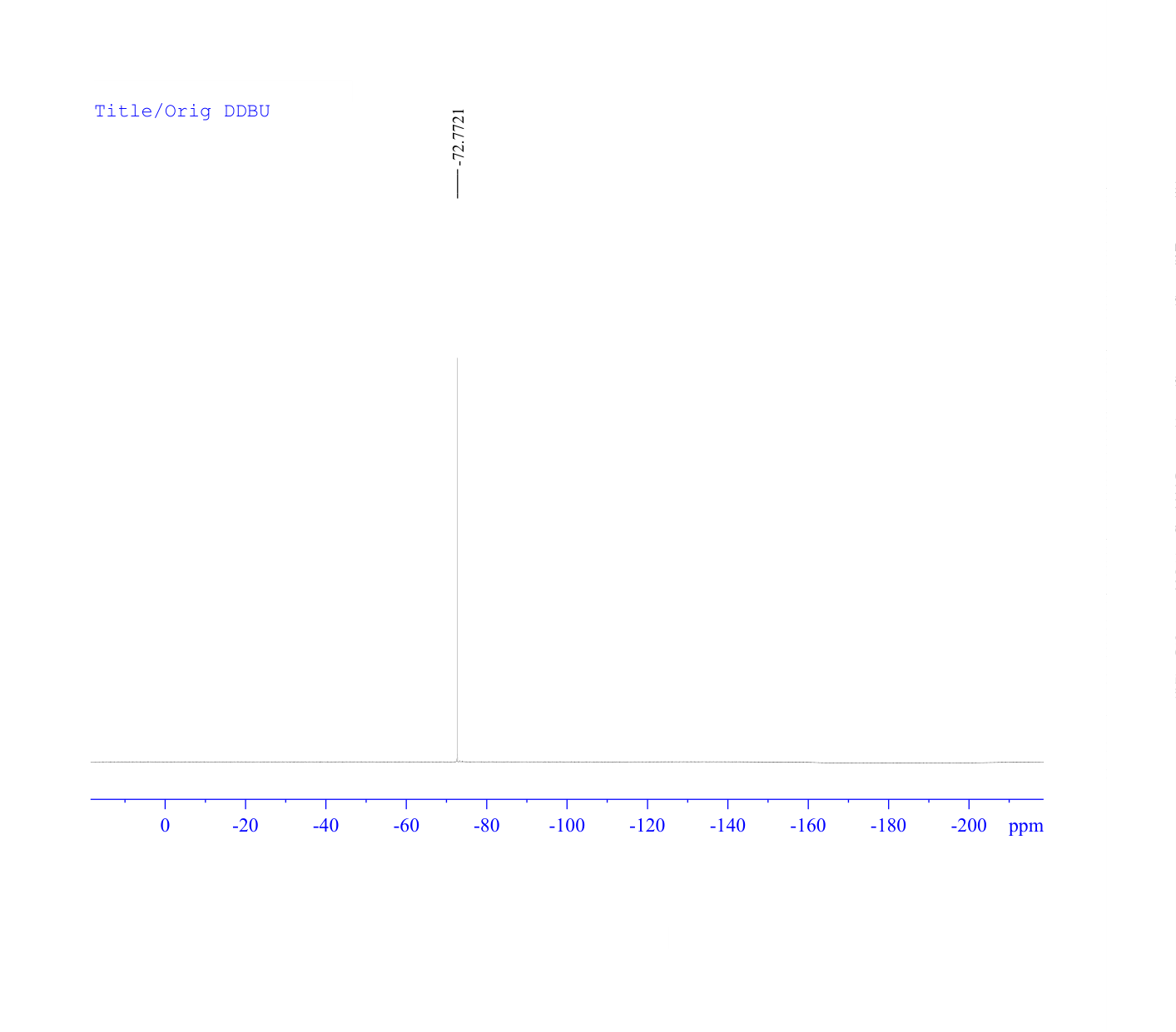4-Biphenylyl Trifluoromethanesulfonate(17763-78-9) <sup>1</sup>H NMR